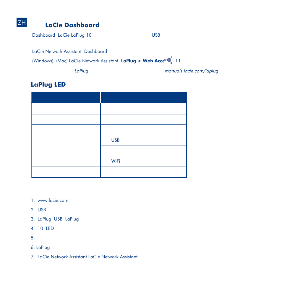 Lacie dashboard, Laplug led | LaCie LaPlug User Manual | Page 37 / 43
