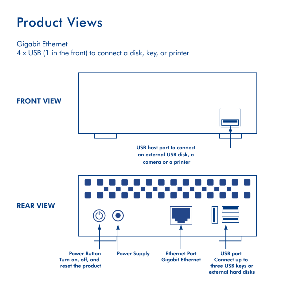 Product views, Front view rear view | LaCie LaPlug User Manual | Page 4 / 43