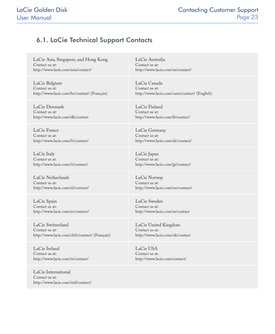 Lacie technical support contacts | LaCie Golden Disk USB 2.0 User Manual | Page 24 / 25