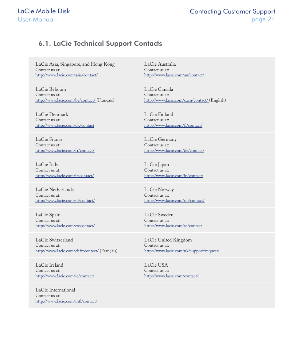 Lacie technical support contacts | LaCie USB 2.0 User Manual | Page 24 / 25