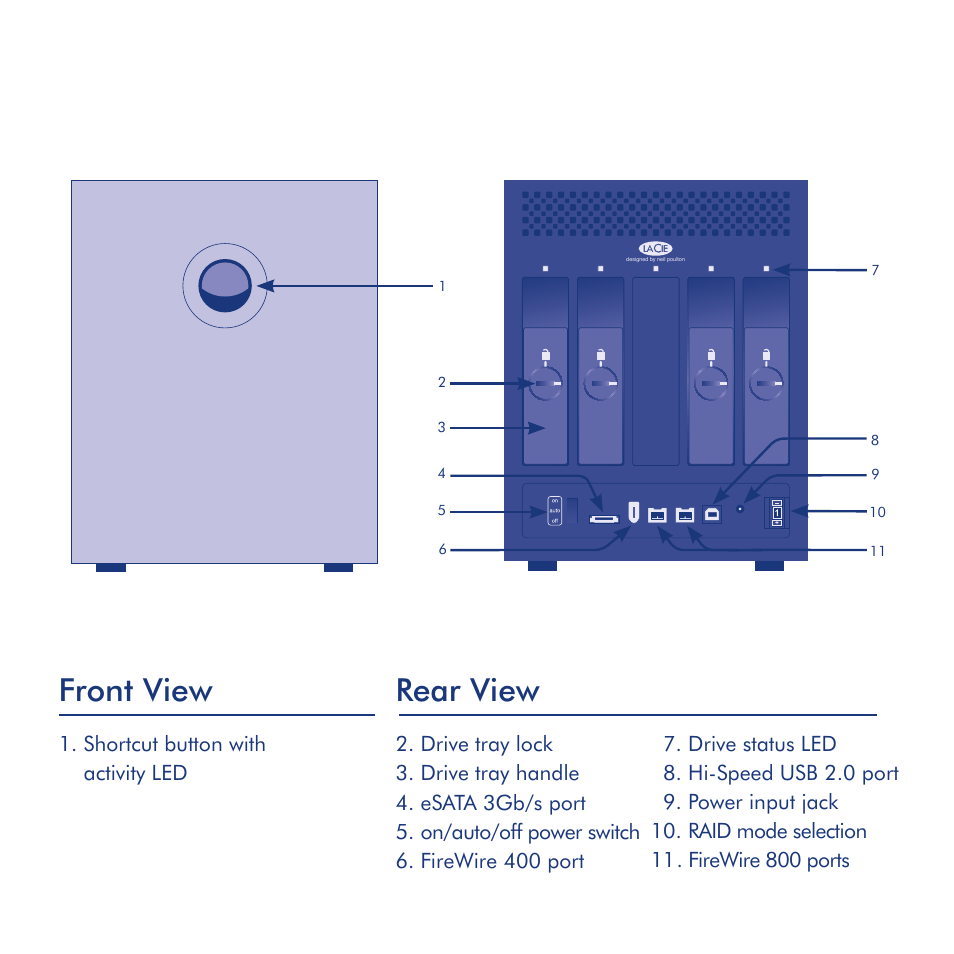 Front view, Rear view, Shortcut button with activity led | LaCie 4big Quadra User Manual | Page 5 / 28