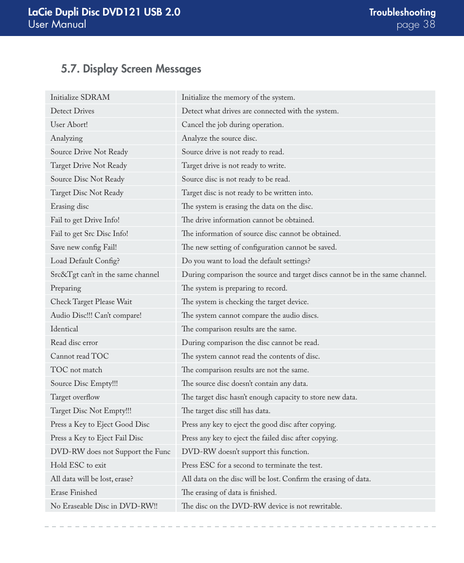 Display screen messages | LaCie DVD121 User Manual | Page 38 / 40