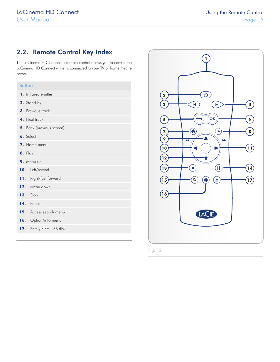 Remote control key index, Lacinema hd connect, User manual | LaCie LaCinema HD Connect User Manual | Page 15 / 72