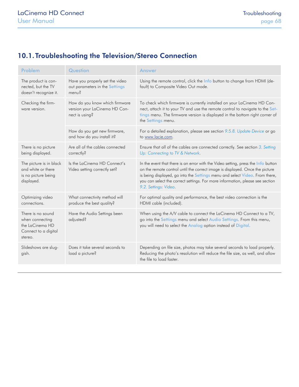 Troubleshooting the television/stereo connection, Lacinema hd connect, User manual | LaCie LaCinema HD Connect User Manual | Page 68 / 72