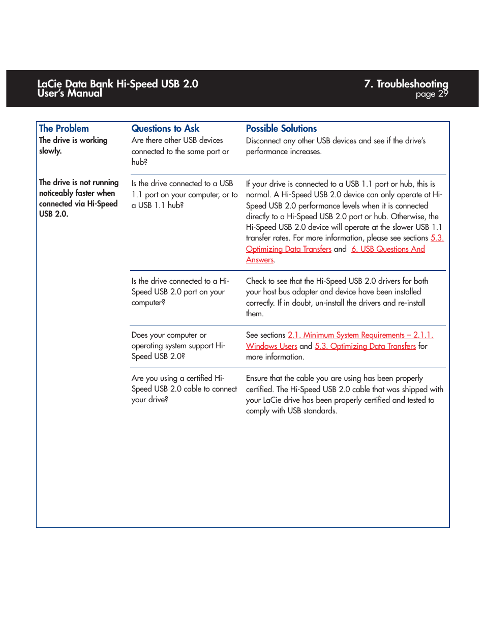 Troubleshooting, Lacie data bank hi-speed usb 2.0 user’s manual | LaCie Databank User Manual | Page 29 / 39