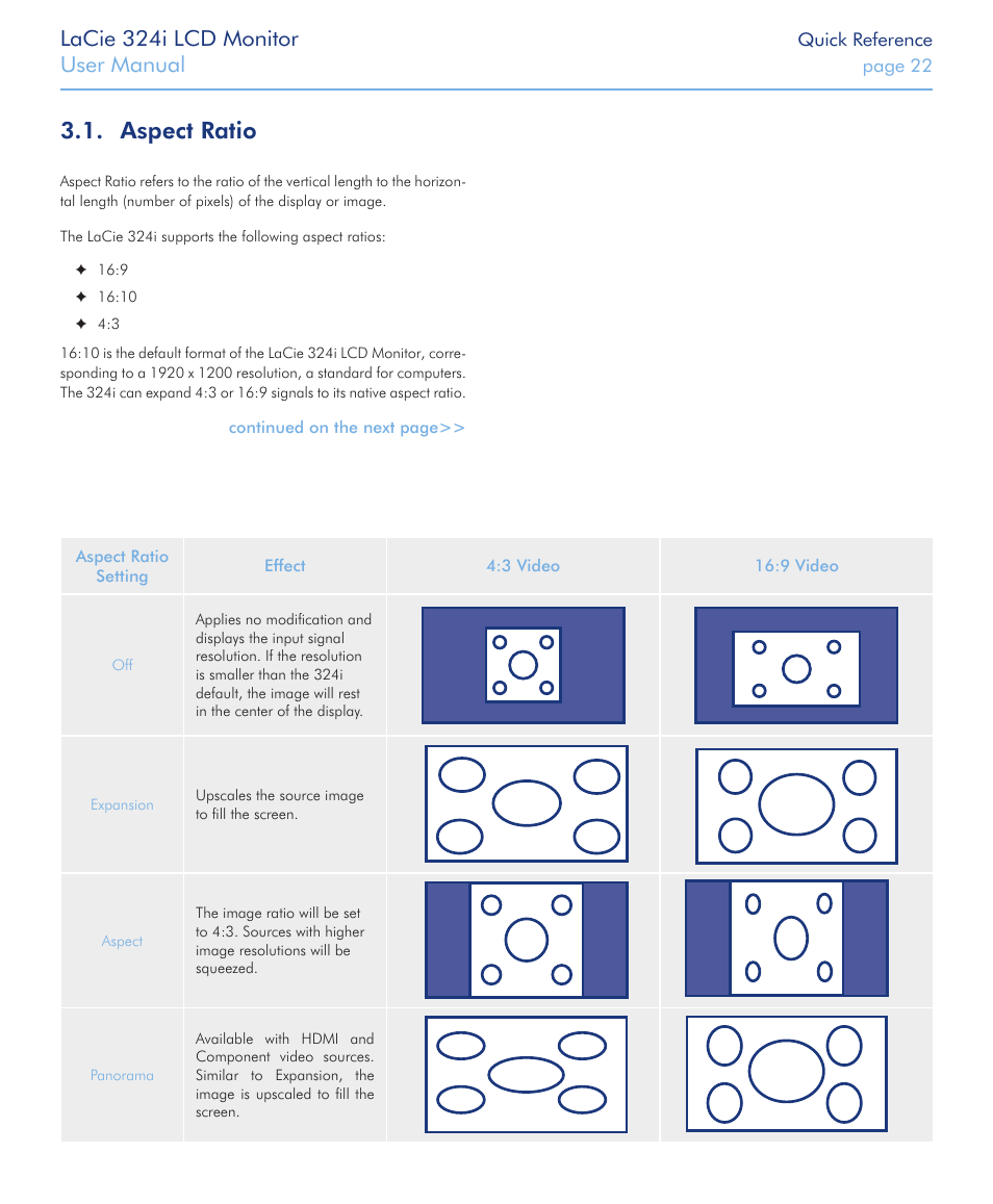 Aspect ratio, Lacie 324i lcd monitor, User manual | LaCie 324I User Manual | Page 22 / 43