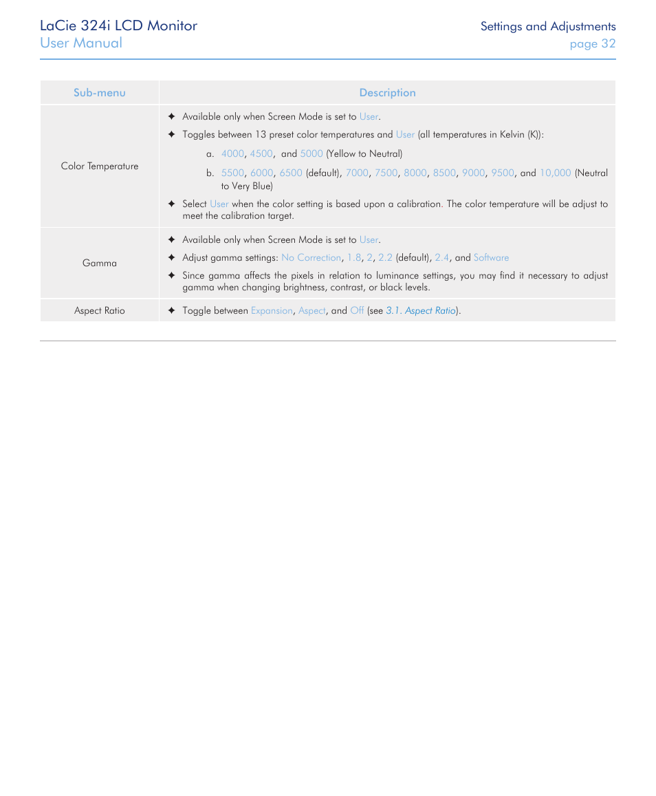 Lacie 324i lcd monitor, User manual | LaCie 324I User Manual | Page 32 / 43