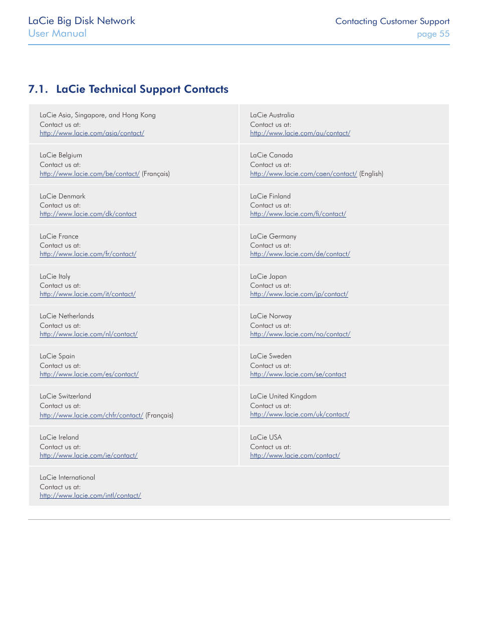 Lacie technical support contacts, Section, Lacie techni | Cal support contacts, Lacie big disk network, User manual | LaCie Big Disk Network User Manual | Page 55 / 56