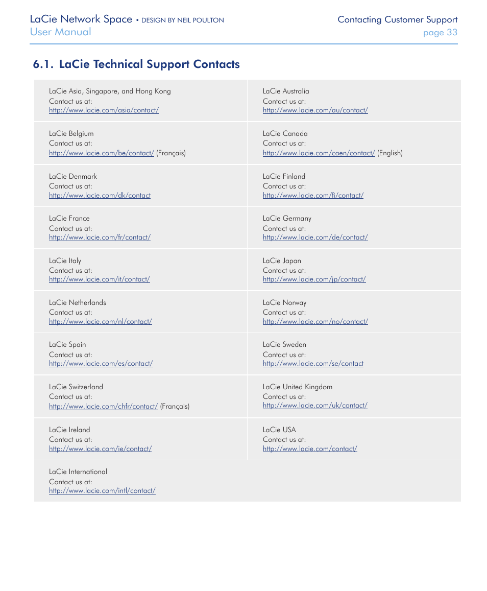 Lacie technical support contacts, Lacie network space, User manual | LaCie Network Space User Manual | Page 33 / 34