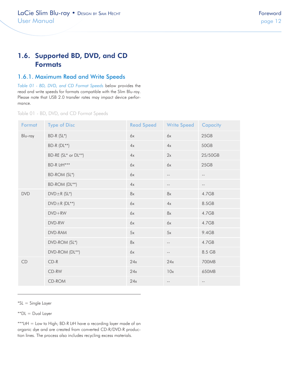 Supported bd, dvd, and cd formats, Maximum read and write speeds, Lacie slim blu-ray | User manual | LaCie Slim Blu-ray User Manual | Page 12 / 28