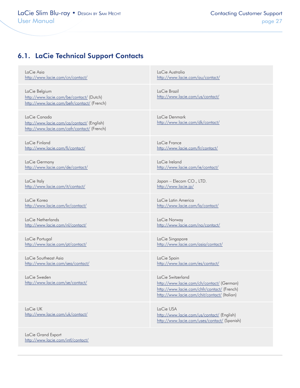 Lacie technical support contacts, Lacie slim blu-ray, User manual | LaCie Slim Blu-ray User Manual | Page 27 / 28