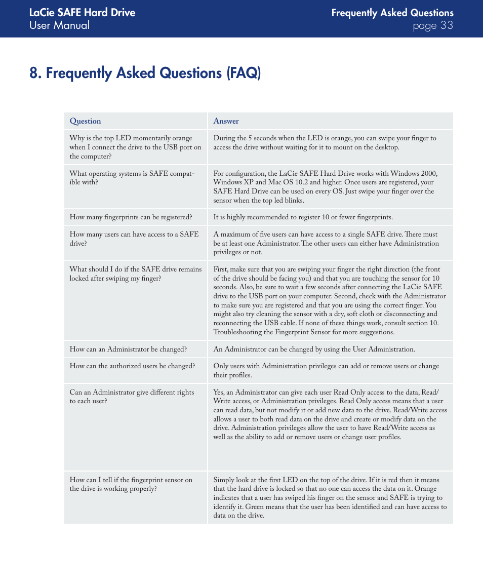 Frequently asked questions (faq), Lacie safe hard drive user manual page, Frequently asked questions | LaCie SAFE User Manual | Page 33 / 45