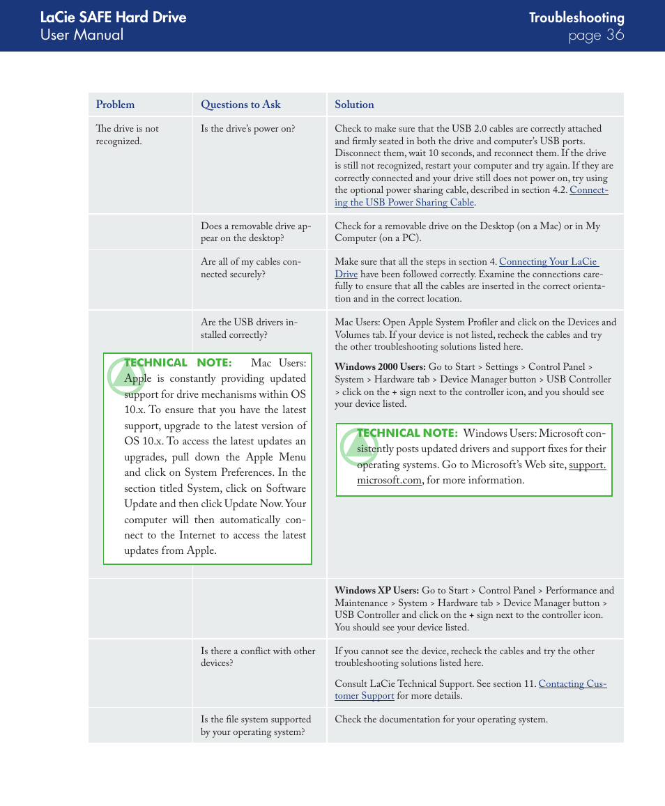 Lacie safe hard drive user manual page, Troubleshooting | LaCie SAFE User Manual | Page 36 / 45