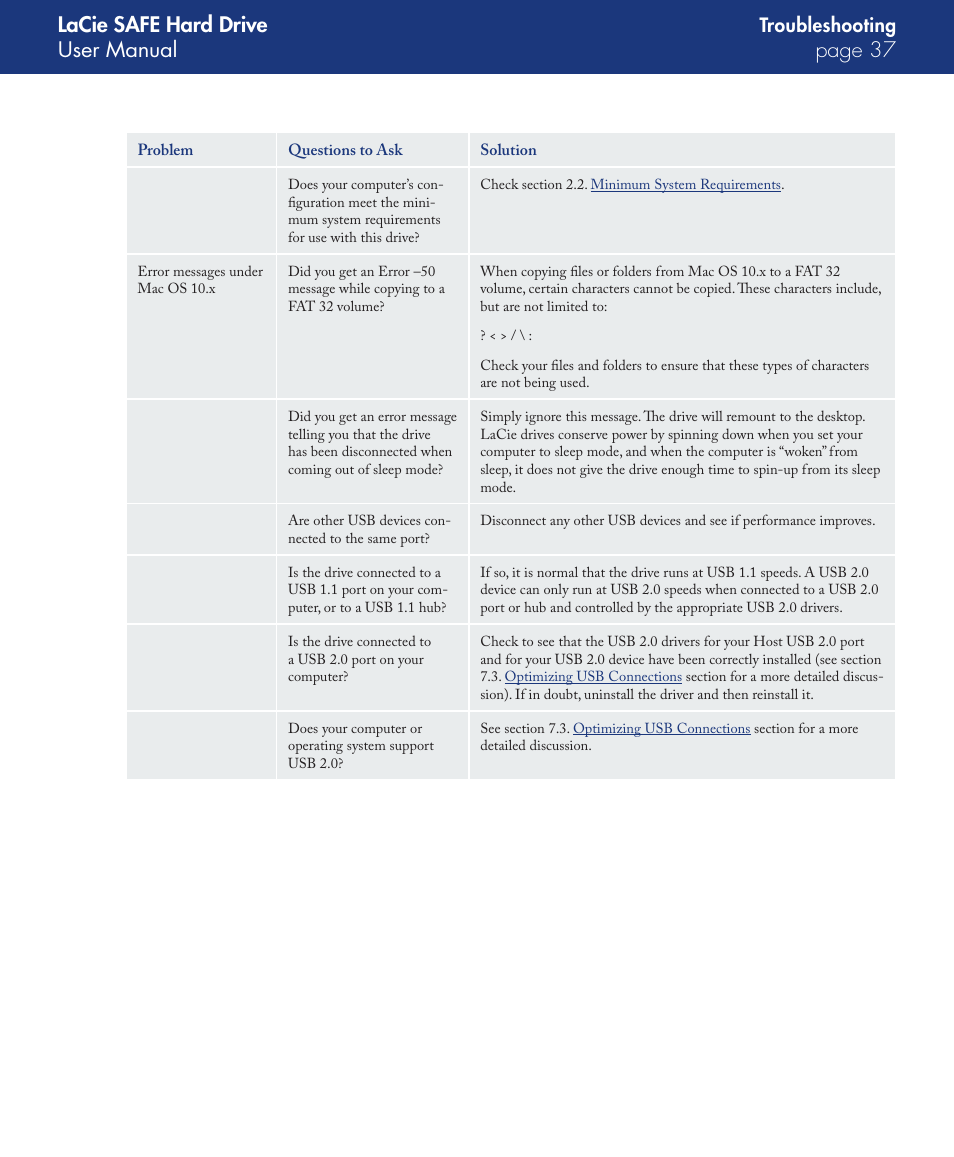 Lacie safe hard drive user manual page, Troubleshooting | LaCie SAFE User Manual | Page 37 / 45