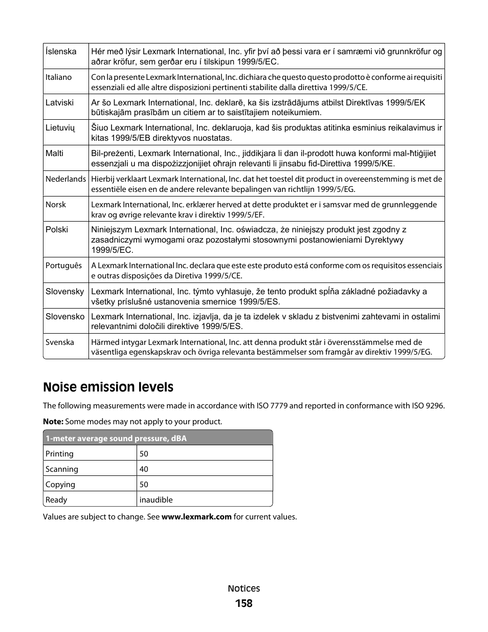 Noise emission levels | Lexmark 5600 Series User Manual | Page 158 / 173