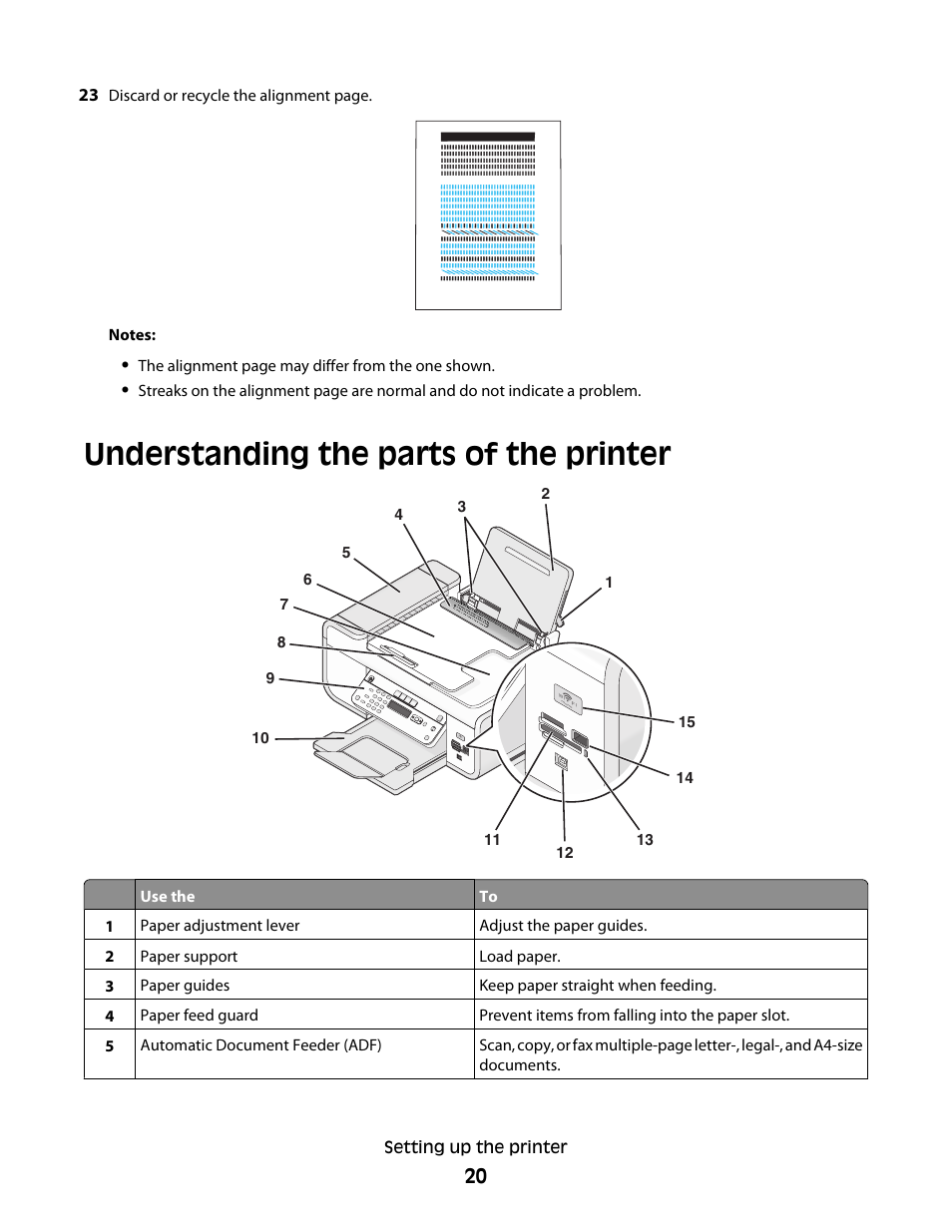 Understanding the parts of the printer | Lexmark 5600 Series User Manual | Page 20 / 173