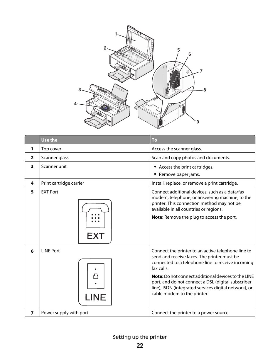 Line | Lexmark 5600 Series User Manual | Page 22 / 173