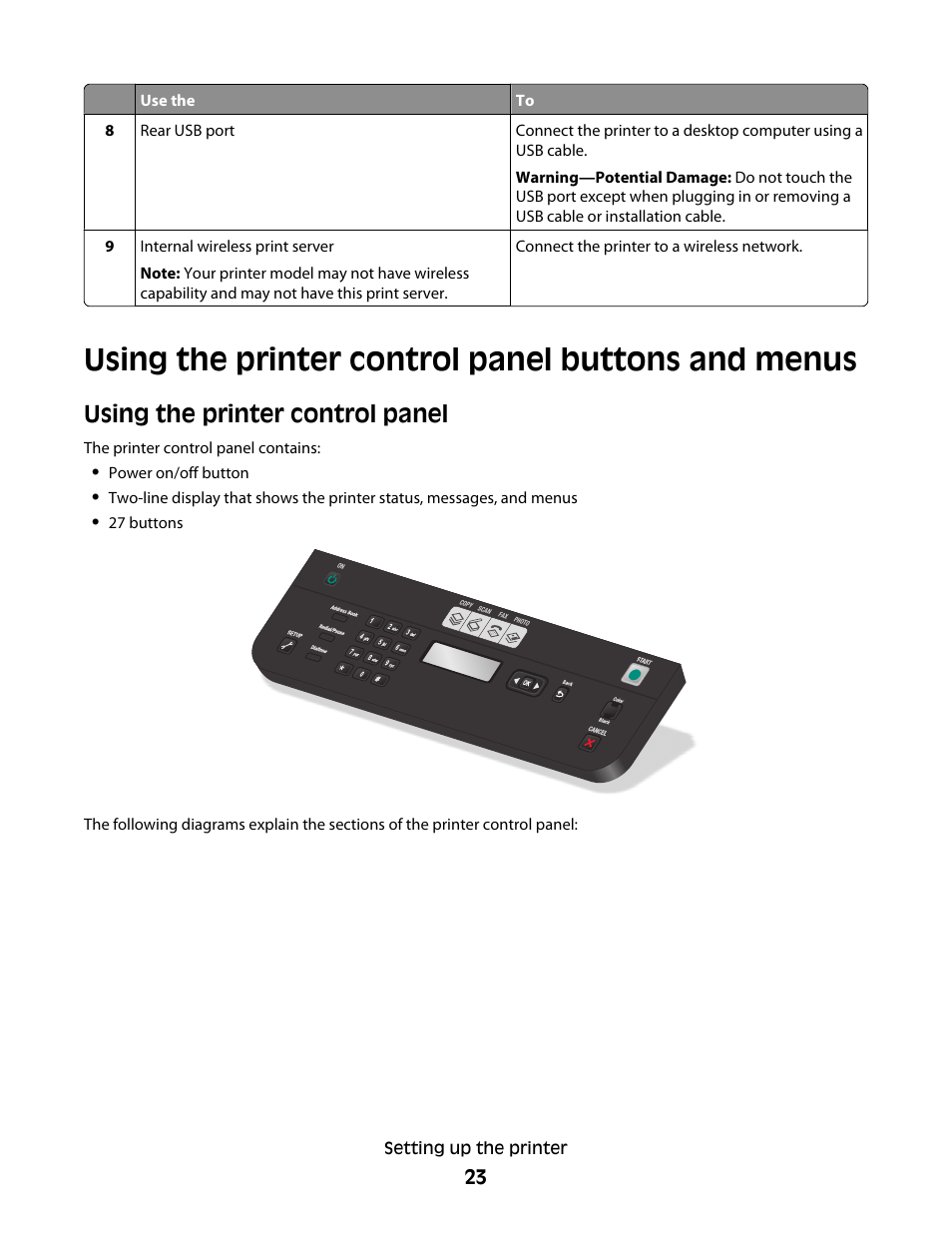 Using the printer control panel buttons and menus, Using the printer control panel | Lexmark 5600 Series User Manual | Page 23 / 173