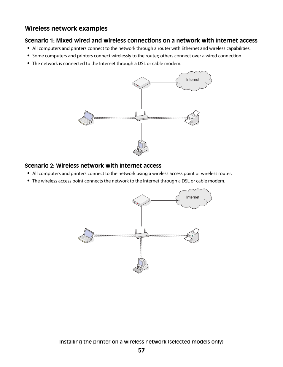 Lexmark 5600 Series User Manual | Page 57 / 173