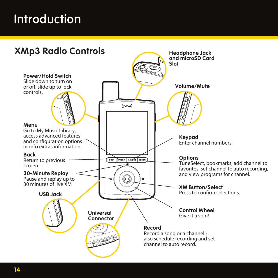 Introduction, Xmp3 radio controls | Lexmark XM MP3 GEX-XMP3 User Manual | Page 14 / 78