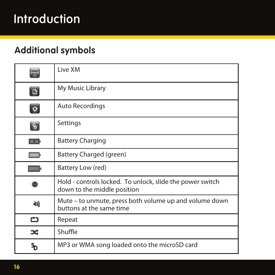 Introduction, Additional symbols | Lexmark XM MP3 GEX-XMP3 User Manual | Page 16 / 78