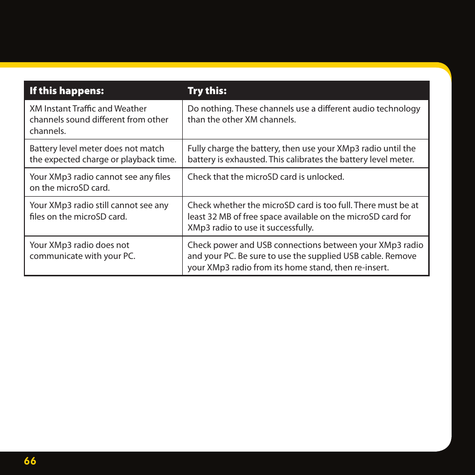 Lexmark XM MP3 GEX-XMP3 User Manual | Page 66 / 78