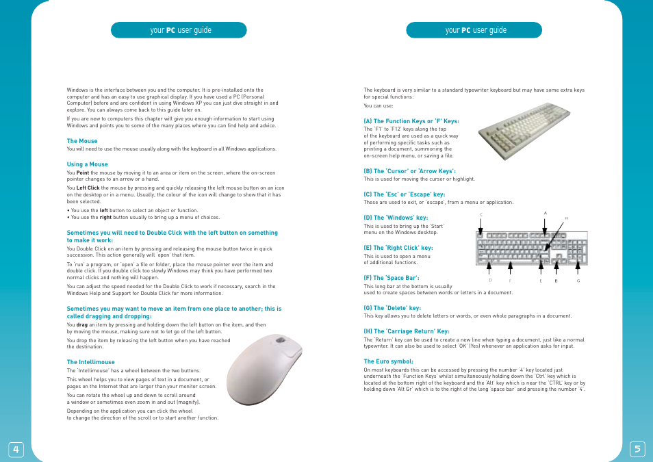 Your, User guide, User guide getting started in windows | The keyboard | Lexmark PC User Manual | Page 3 / 20