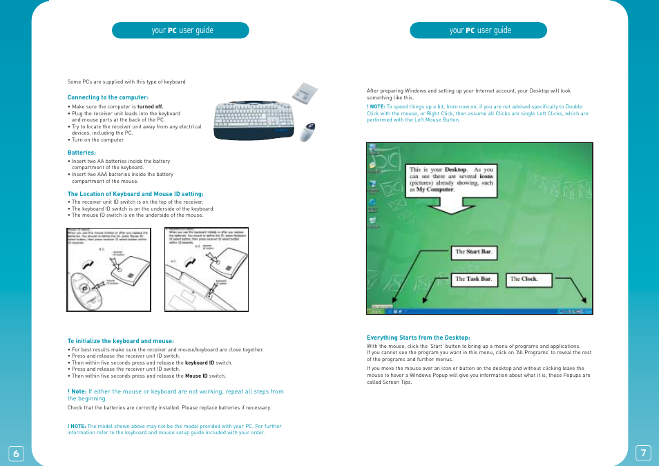 Your, User guide, User guide wireless internet keyboard and mouse | The windows xp desktop | Lexmark PC User Manual | Page 4 / 20