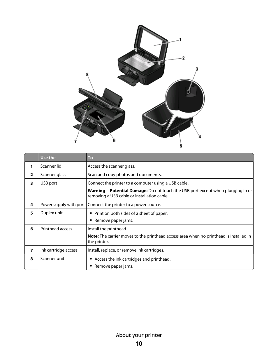Lexmark 30E User Manual | Page 10 / 144