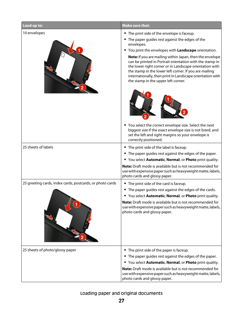 Lexmark 30E User Manual | Page 27 / 144