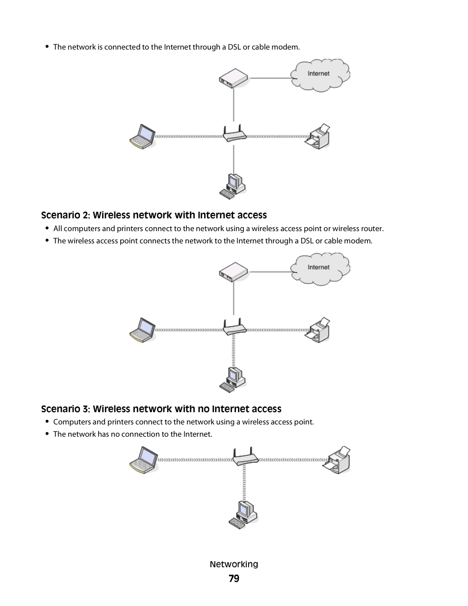 Lexmark 30E User Manual | Page 79 / 144