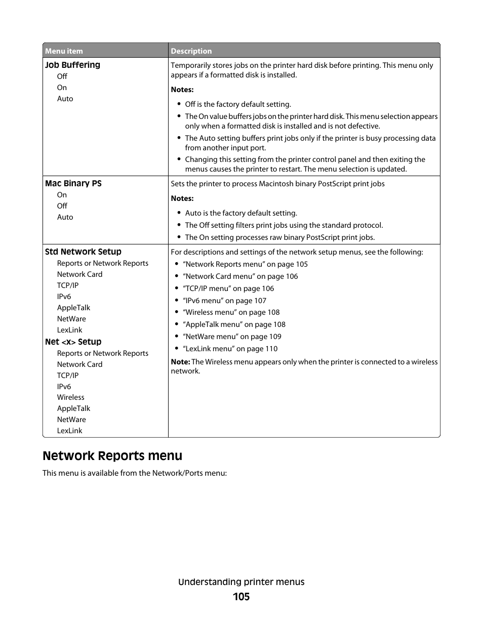 Network reports menu | Lexmark 280 User Manual | Page 105 / 217