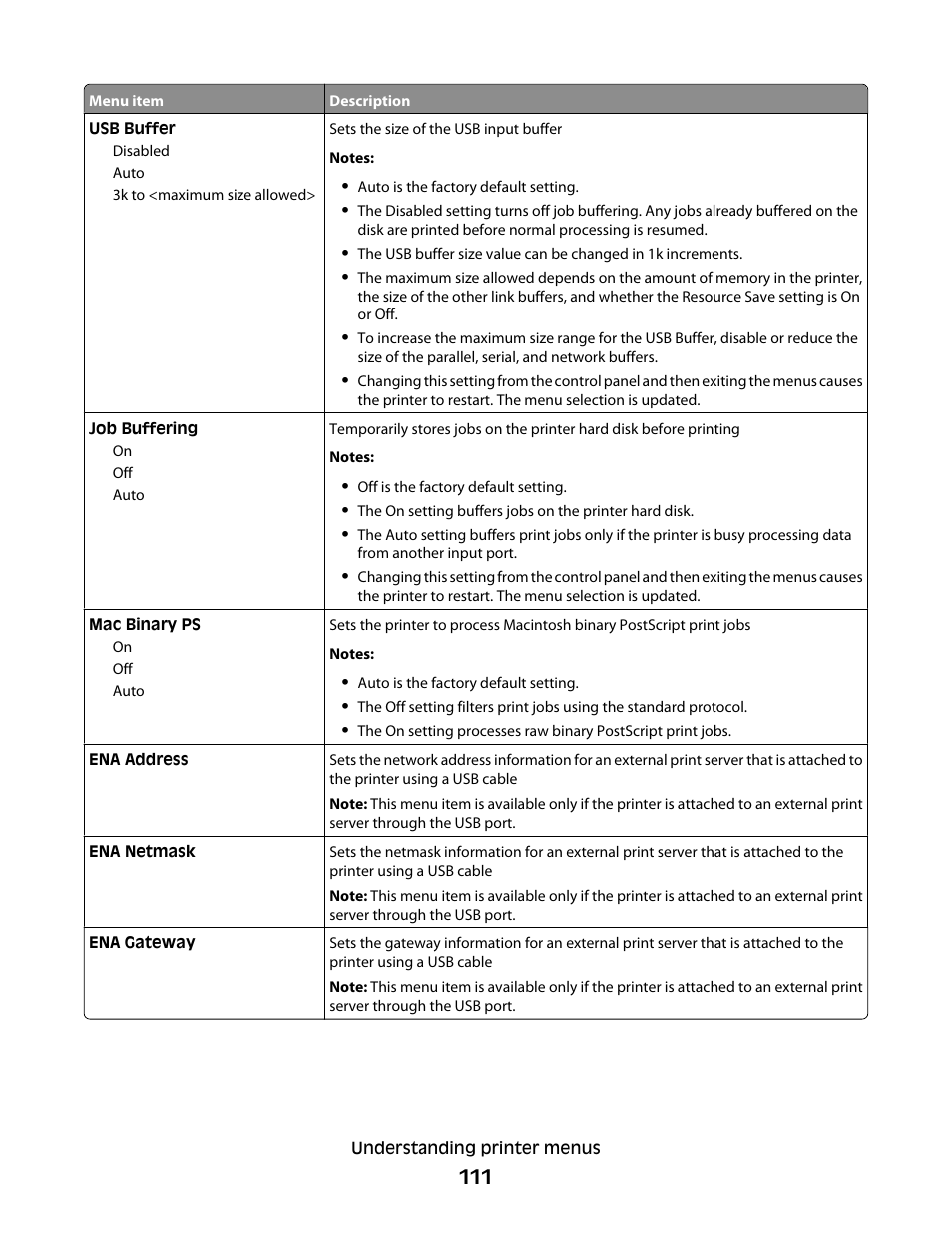 Lexmark 280 User Manual | Page 111 / 217