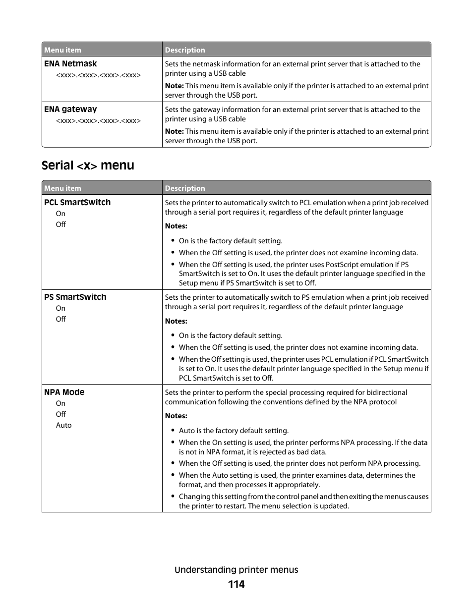 Serial <x> menu | Lexmark 280 User Manual | Page 114 / 217