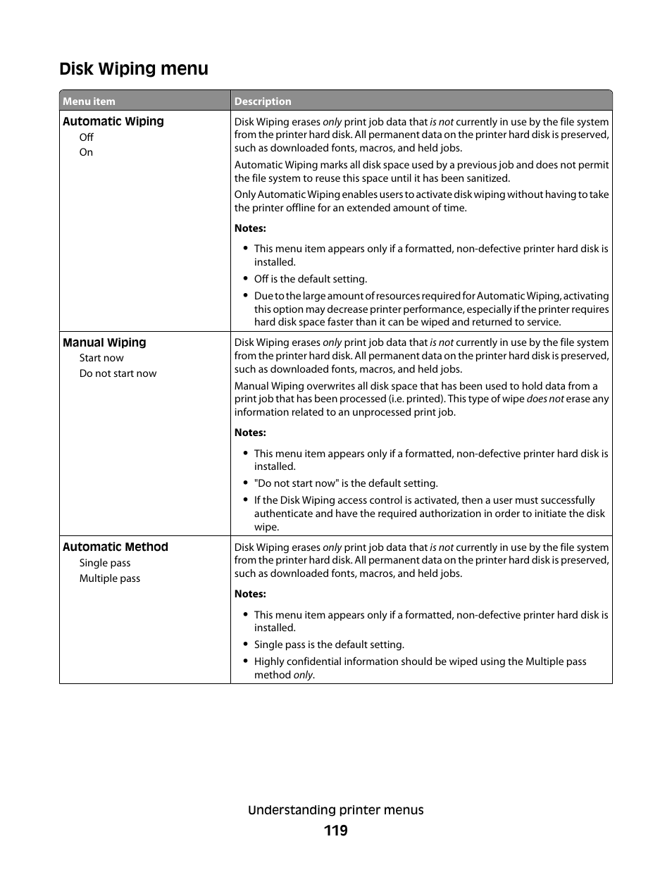 Disk wiping menu | Lexmark 280 User Manual | Page 119 / 217