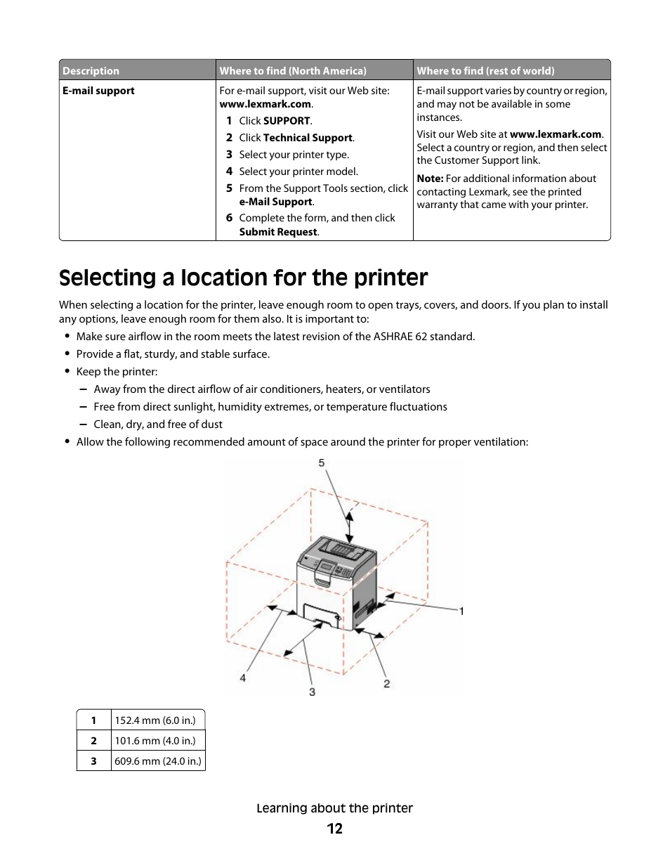 Selecting a location for the printer | Lexmark 280 User Manual | Page 12 / 217
