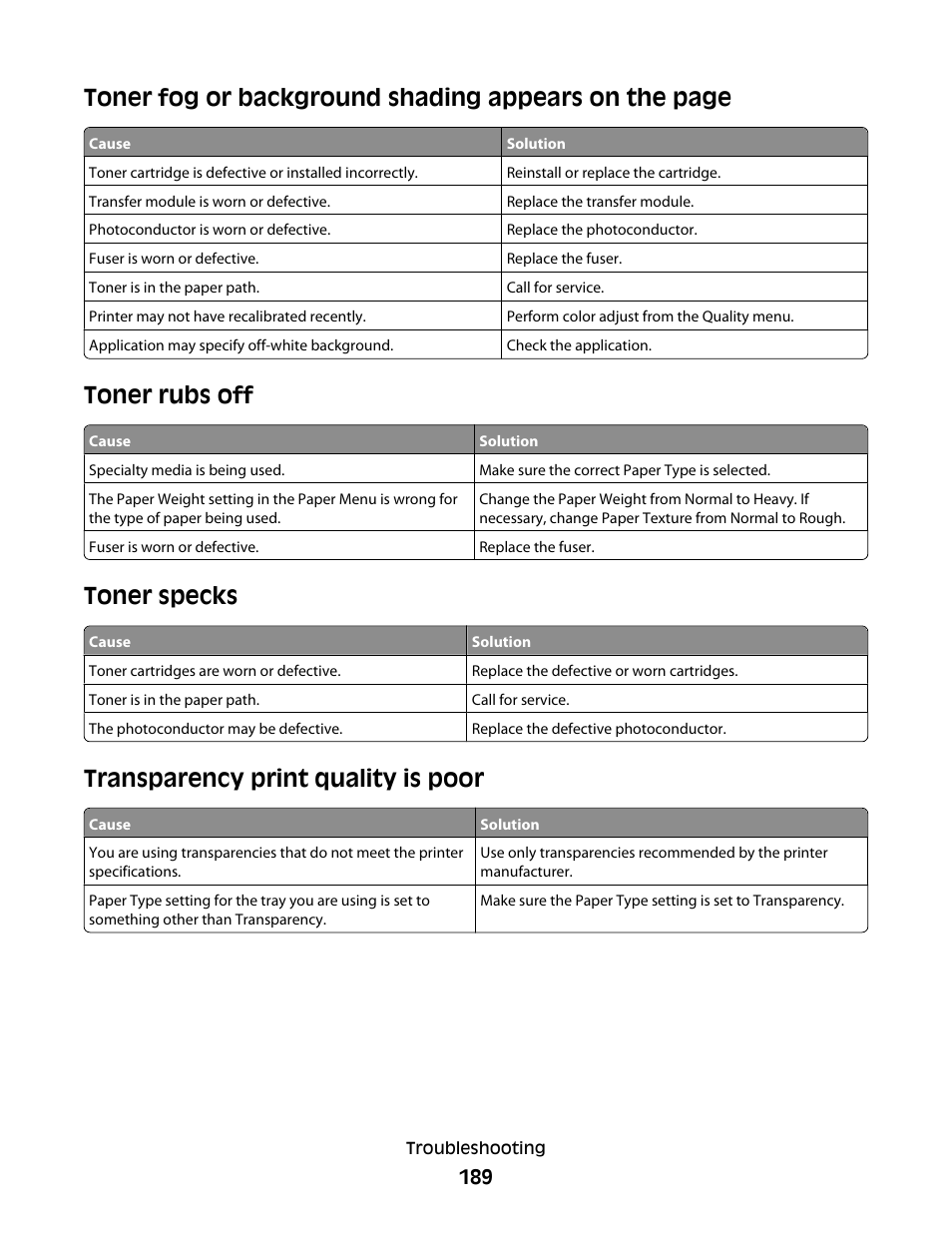 Toner rubs off, Toner specks, Transparency print quality is poor | Lexmark 280 User Manual | Page 189 / 217