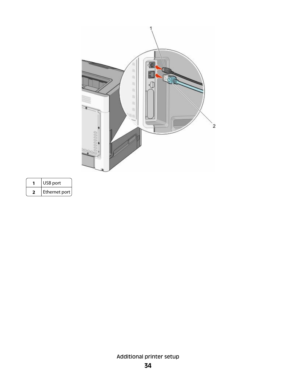 Lexmark 280 User Manual | Page 34 / 217