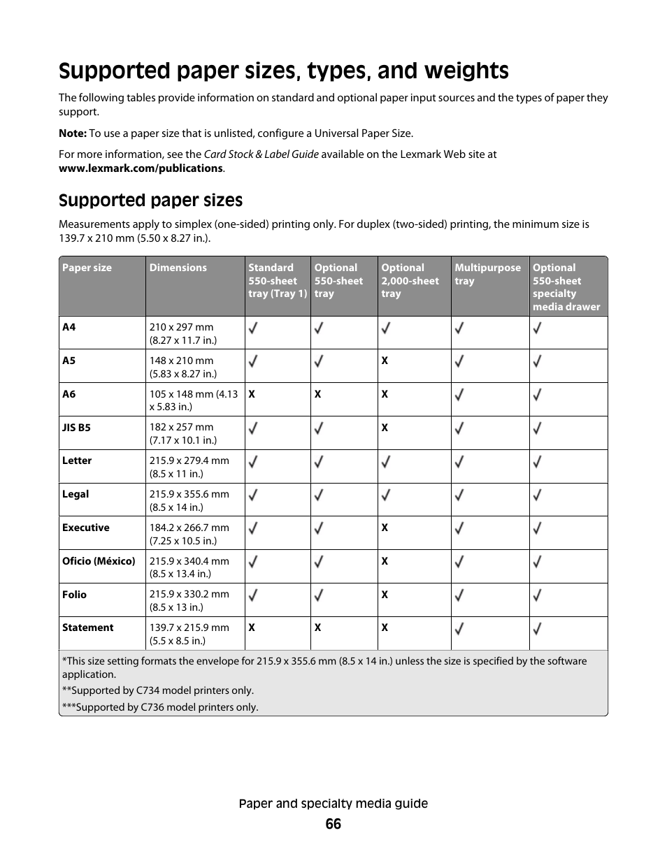 Supported paper sizes, types, and weights, Supported paper sizes | Lexmark 280 User Manual | Page 66 / 217