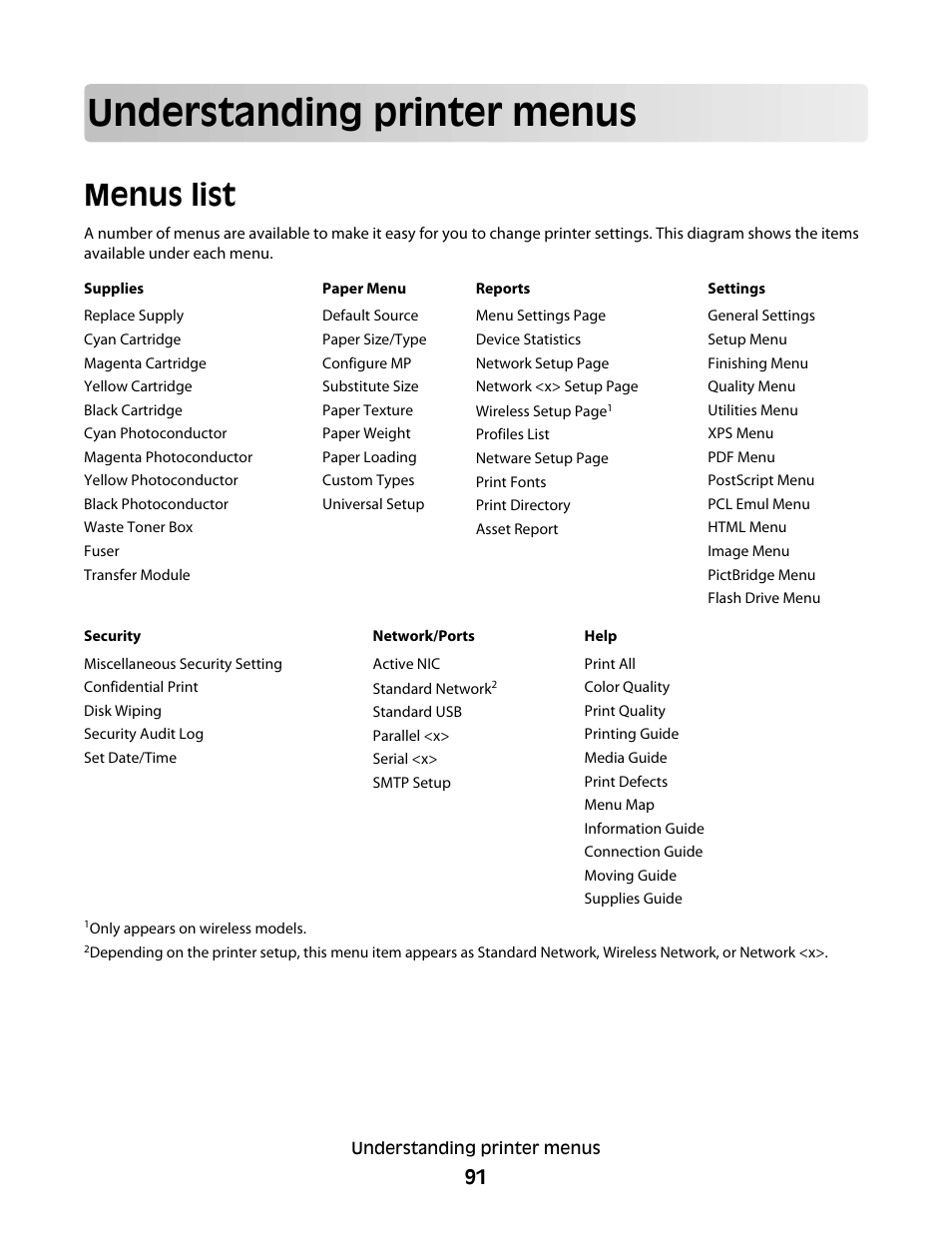 Understanding printer menus, Menus list | Lexmark 280 User Manual | Page 91 / 217