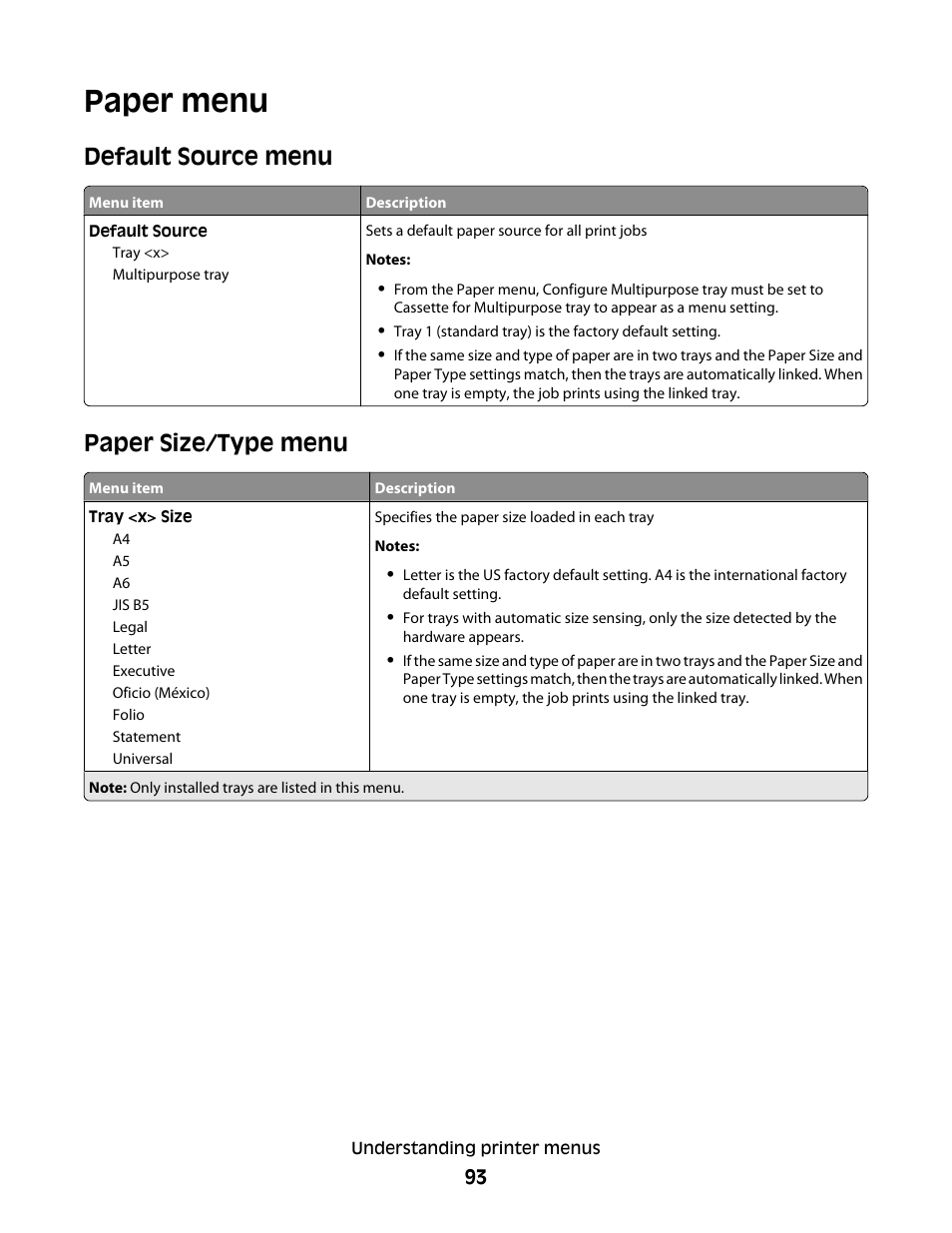 Paper menu, Default source menu, Paper size/type menu | Default source menu paper size/type menu | Lexmark 280 User Manual | Page 93 / 217