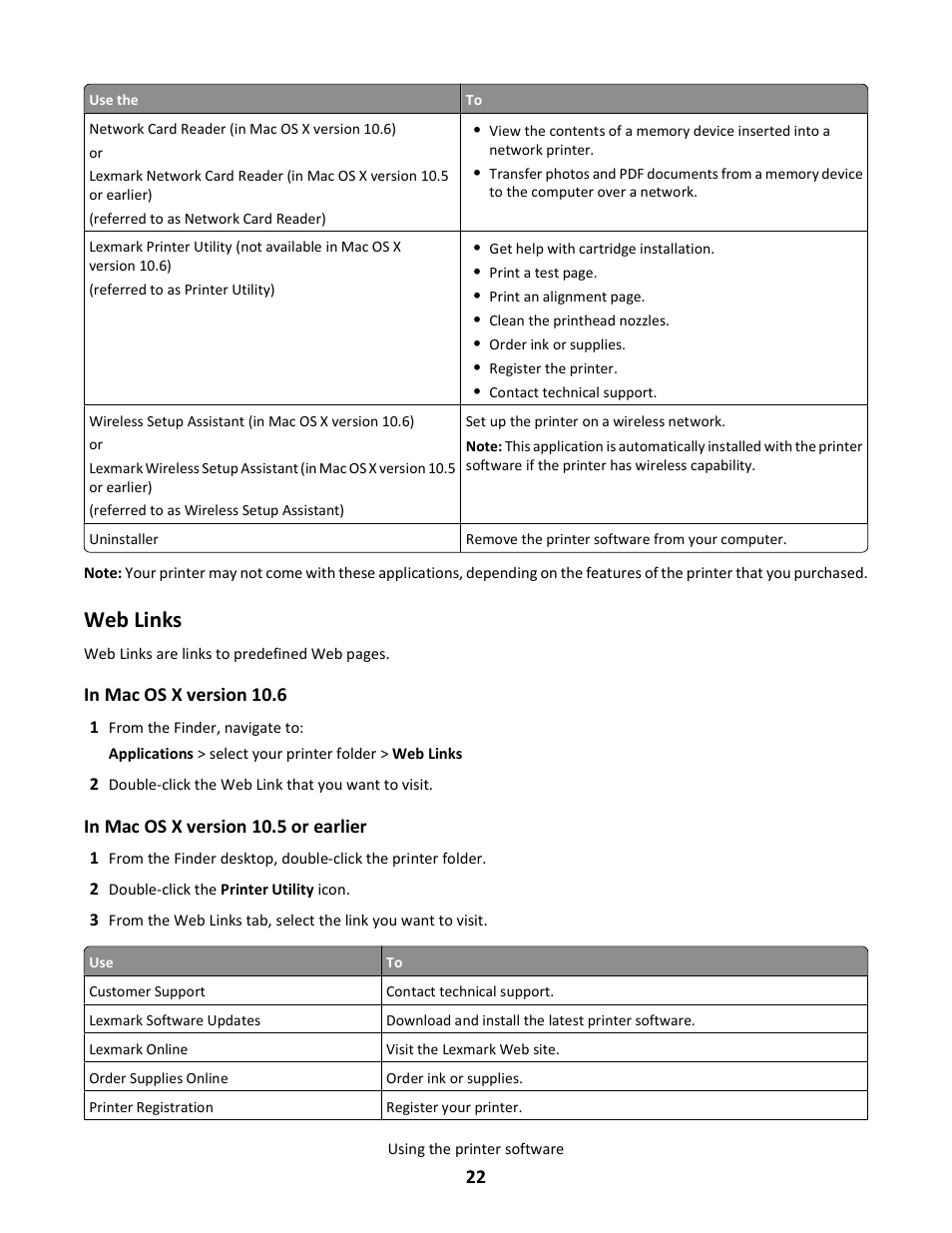 Web links | Lexmark 101 User Manual | Page 22 / 144