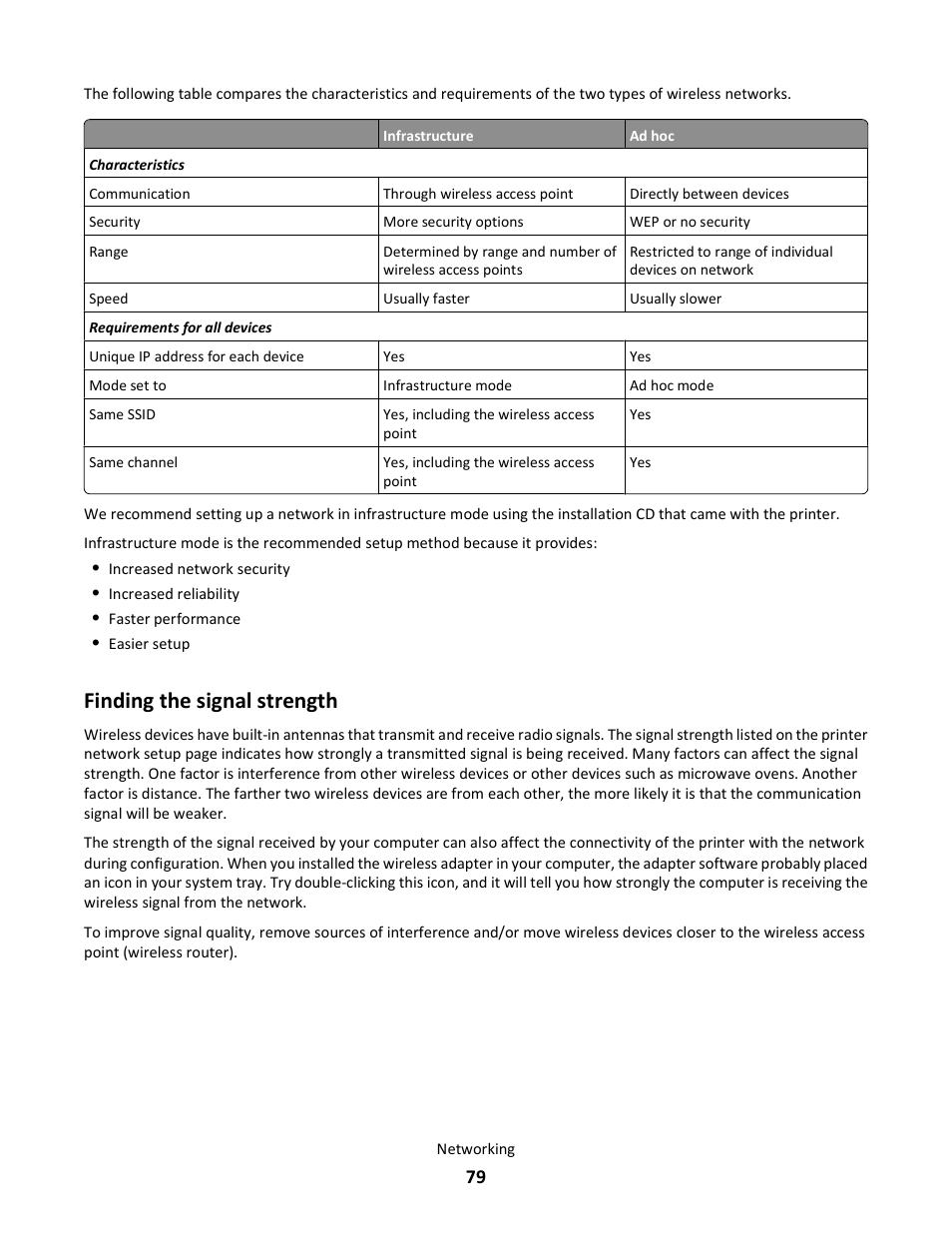Finding the signal strength | Lexmark 101 User Manual | Page 79 / 144