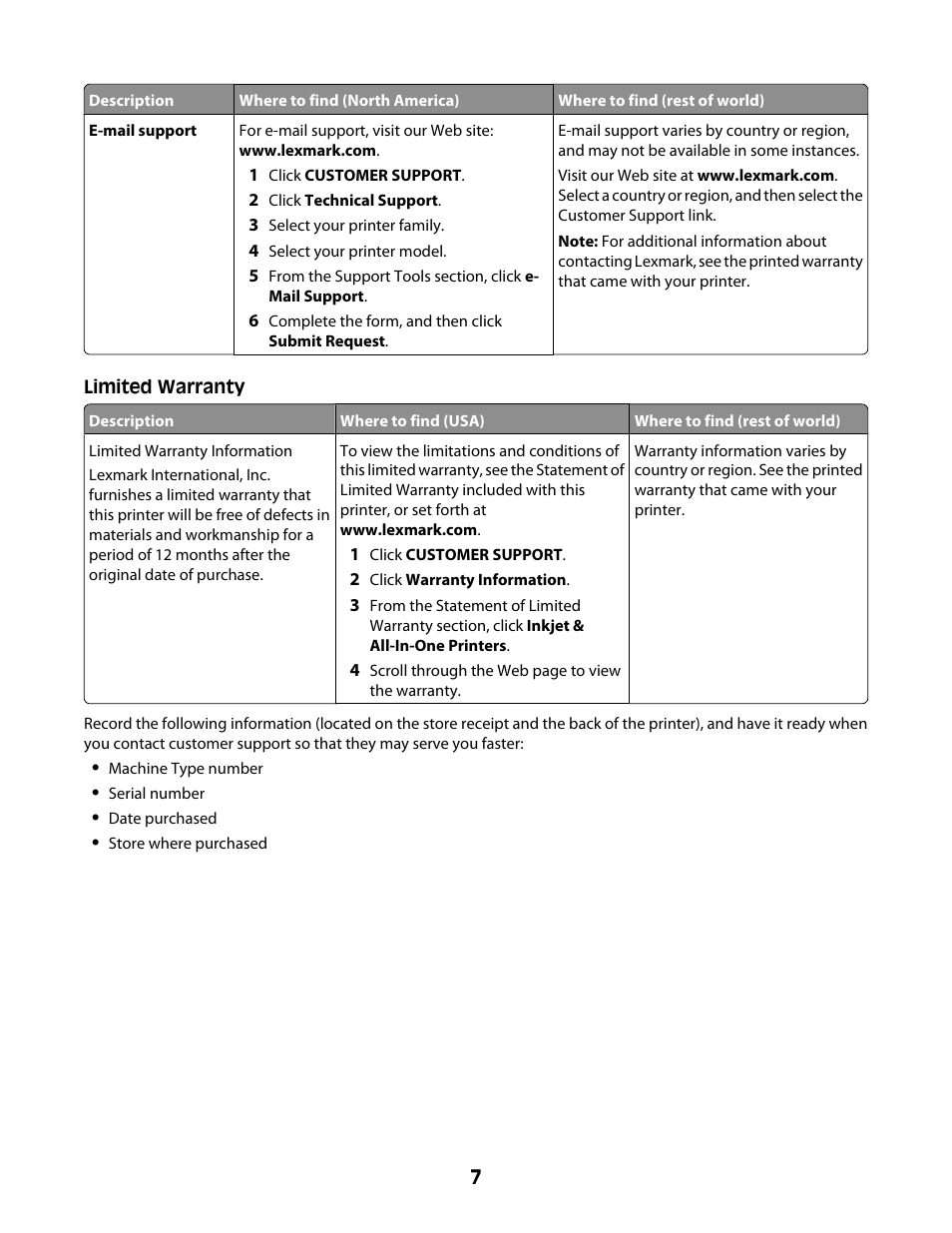 Lexmark Z2300 User Manual | Page 7 / 54
