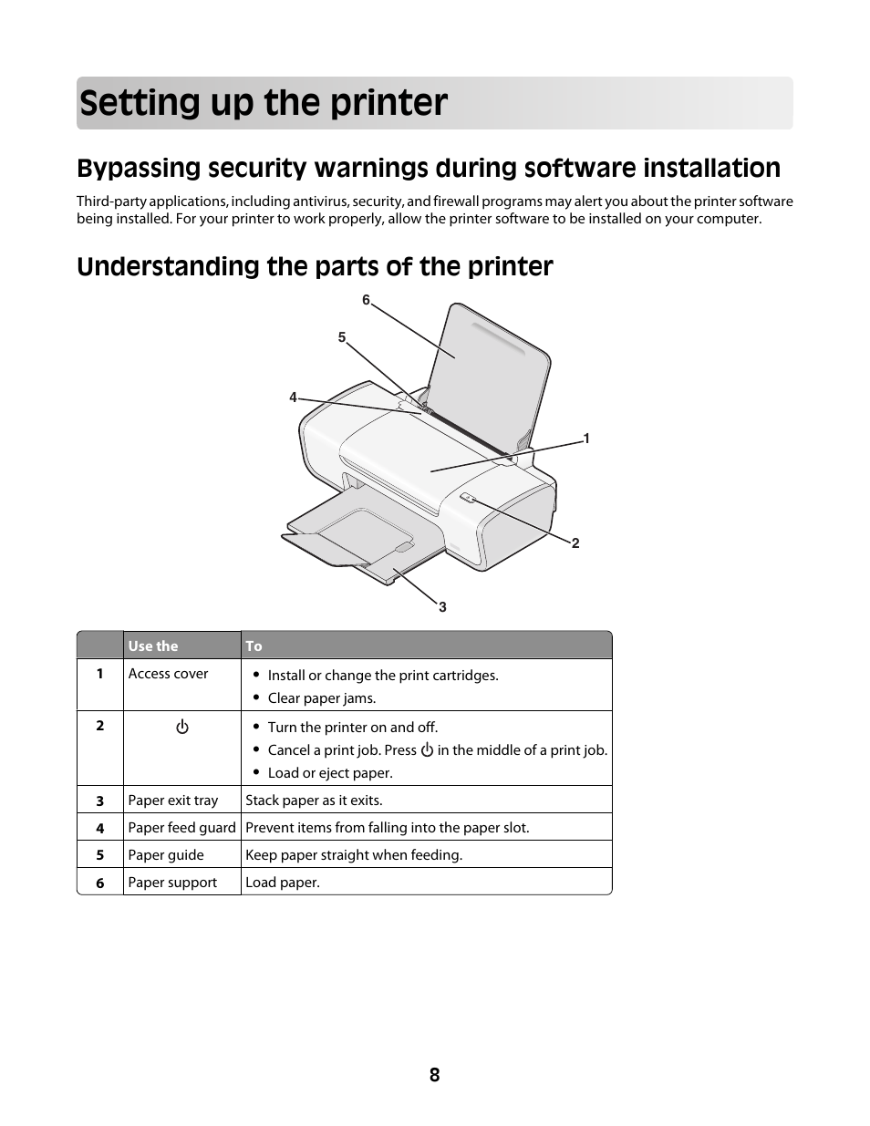Setting up the printer, Understanding the parts of the printer | Lexmark Z2300 User Manual | Page 8 / 54