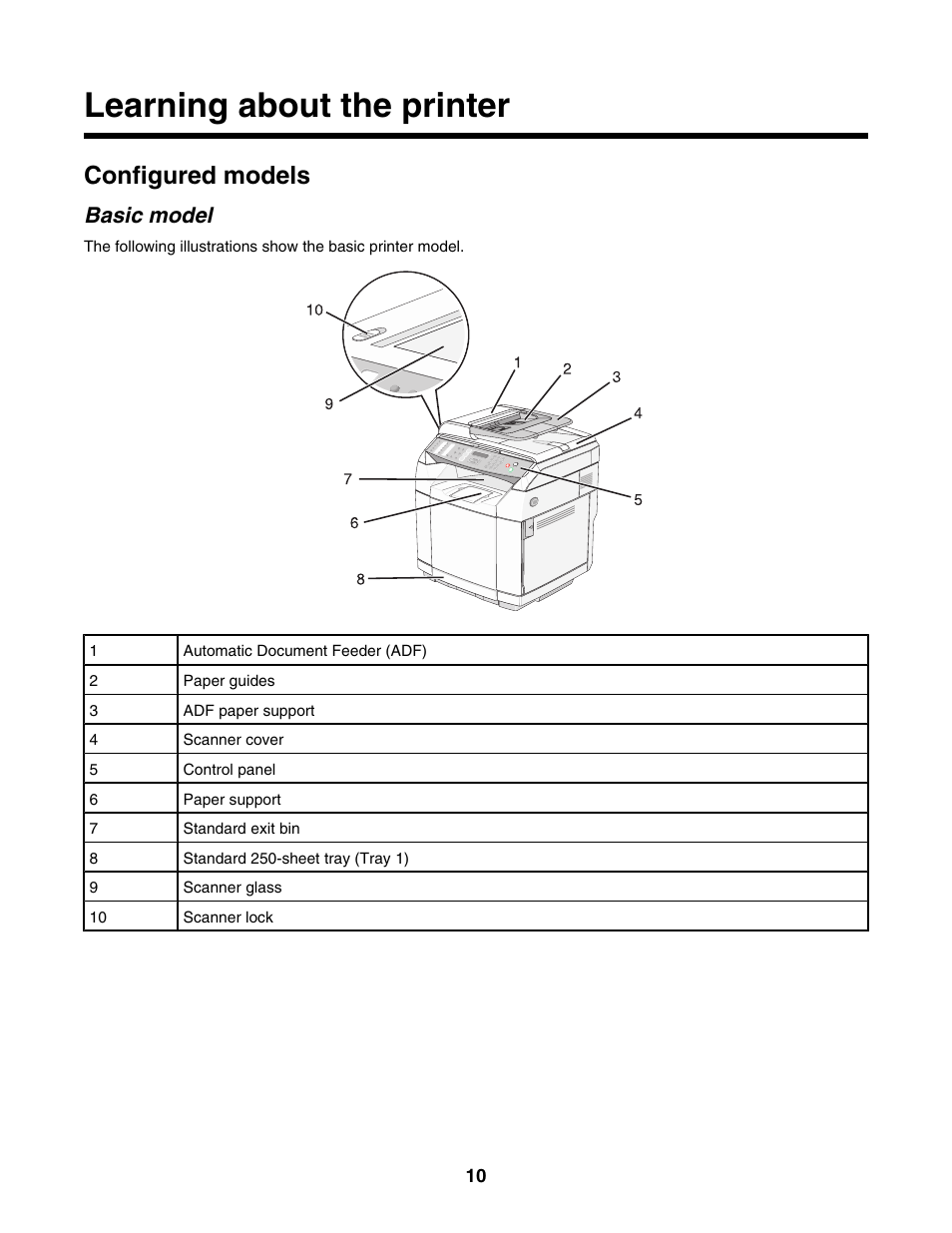 Learning about the printer, Configured models, Basic model | Lexmark X500N User Manual | Page 10 / 150