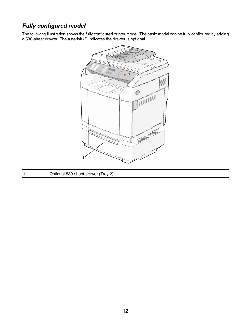 Fully configured model | Lexmark X500N User Manual | Page 12 / 150