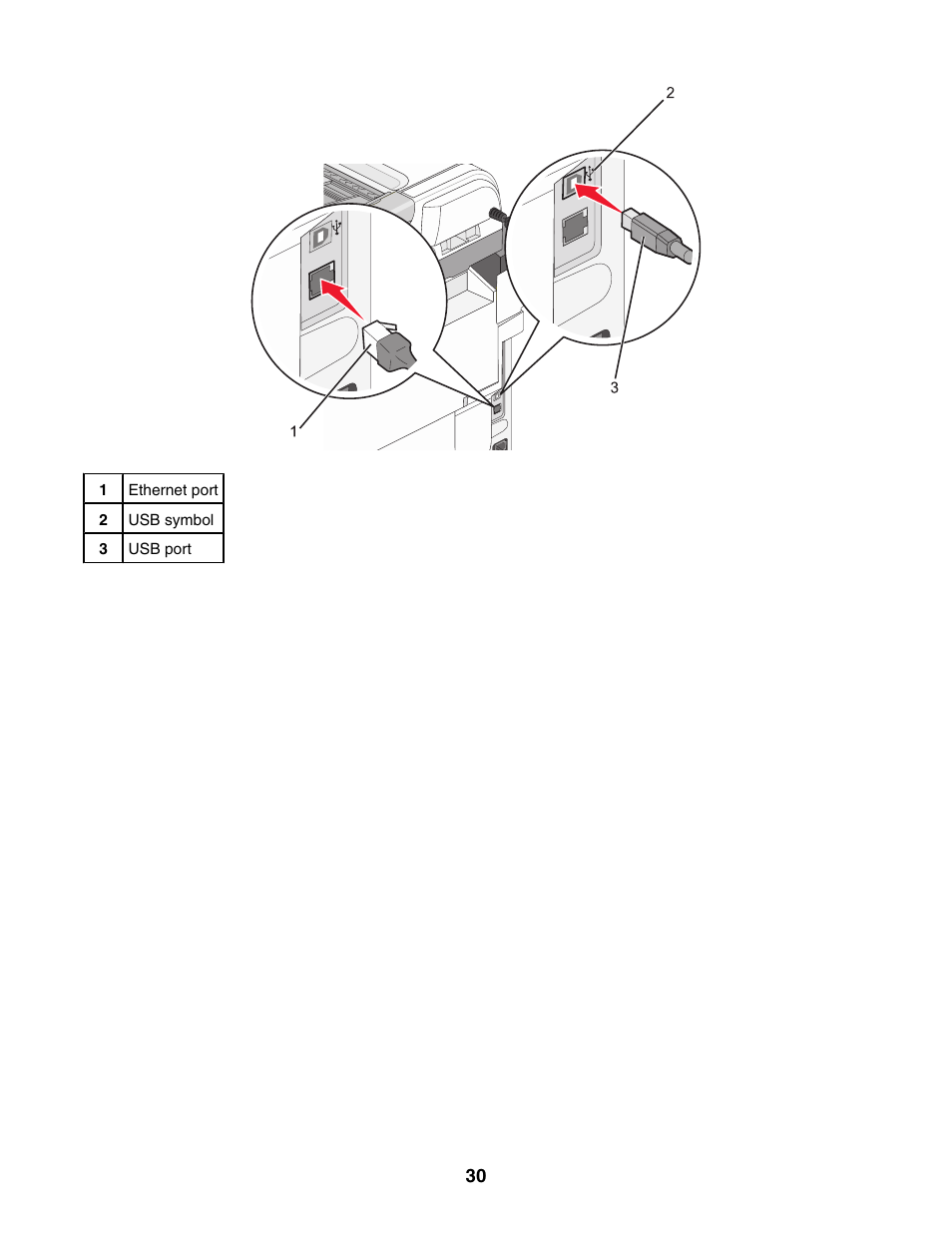 Lexmark X500N User Manual | Page 30 / 150