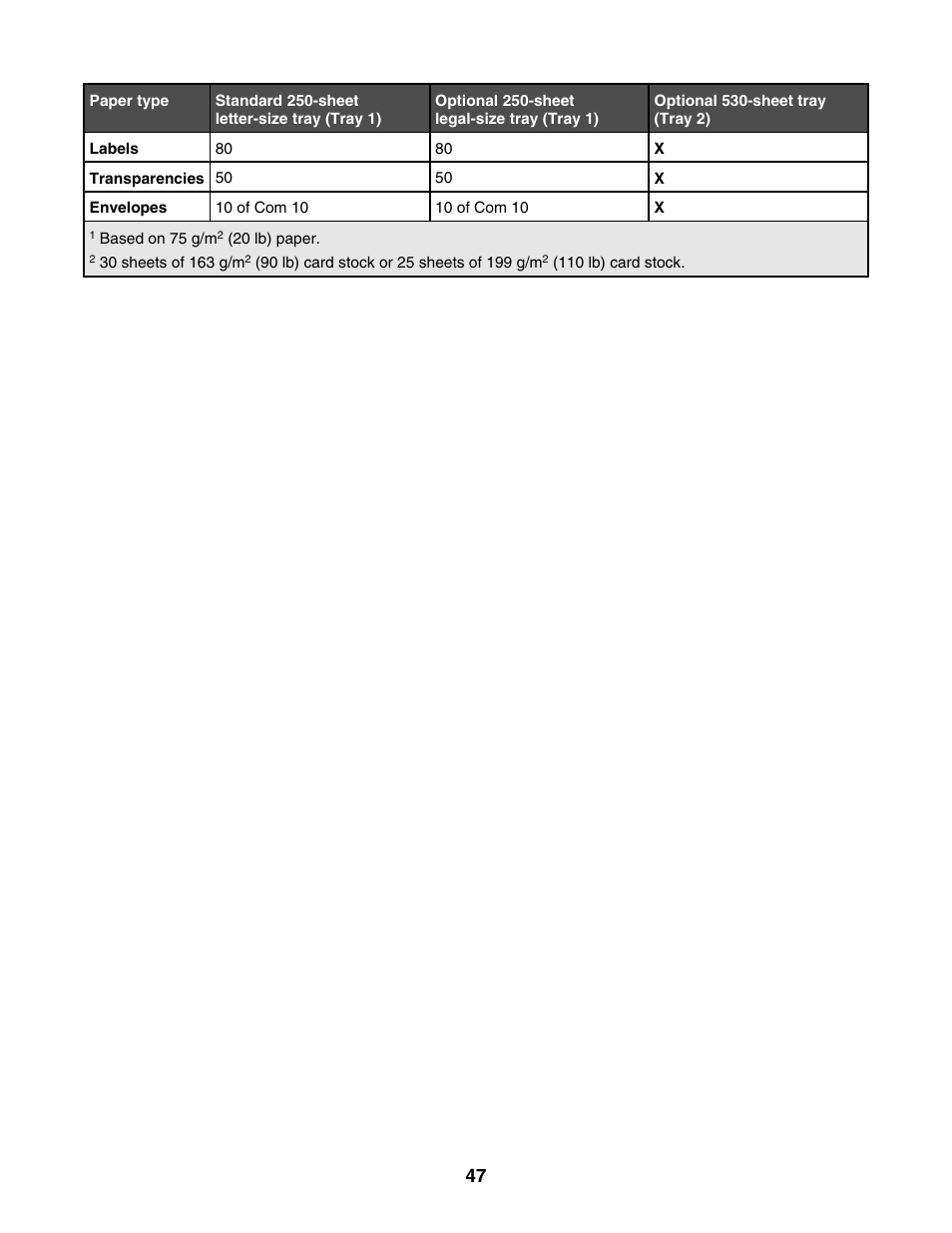 Lexmark X500N User Manual | Page 47 / 150