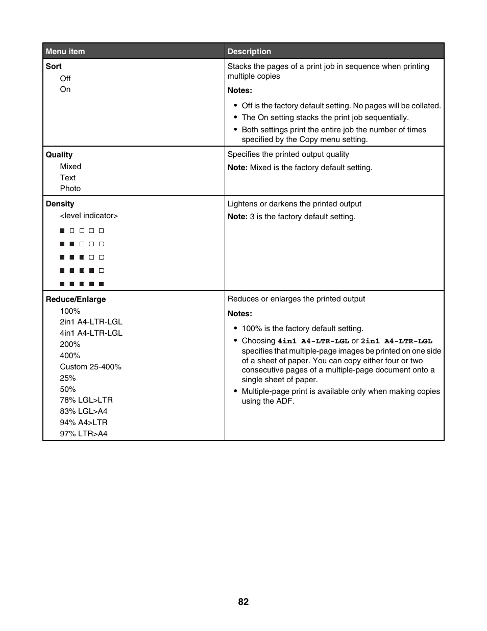 Lexmark X500N User Manual | Page 82 / 150